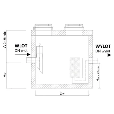 Separator koalescencyjny ESK-E - schemat