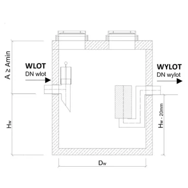 Separator koalescencyjny z osadnikiem ESK-EH - schemat
