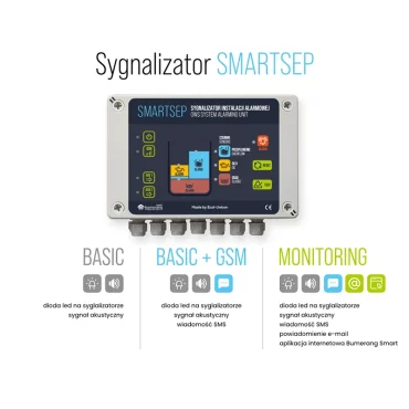 Alarm do separatorów SMARTSEP - porównanie funkcji